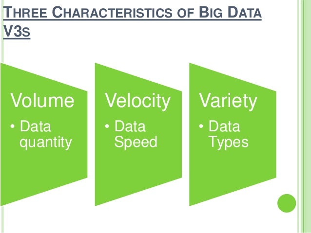 big data ppt characteristics of big data