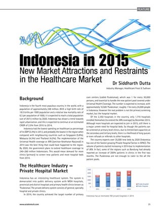 25
FEATURE
www.asiabiotech.com
New Market Attractions and Restraints
in the Healthcare Market
Indonesia in 2015
Dr Siddharth Dutta
Industry Manager, Healthcare Frost & Sullivan
Background
Indonesia is the fourth most populous country in the world, with a
population of approximately 248 million. With a high birth rate of
18.5 births per 1000 population and a relative low mortality rate of
6.3 per population of 1000, it is expected to reach a total population
size of 267.5 million by 2020. Indonesia has shown a trend towards
rapid urbanization, and this is expected to continue at an estimated
CAGR of 2.5% from 2010 to 2014.
Indonesia had the lowest spending on healthcare as percentage
of its GDP (3.3%) in 2013, and probably the lowest in the region when
compared with neighbouring countries such as Singapore (5.8%),
Malaysia (4.3%) and Thailand (4.2%). The implementation of the
Universal Health coverage or JKN (Jaminan Kesehatan Nasional) in
2014 was the best thing that could have happened to the region.
By 2020, the government plans to extend healthcare coverage to
240–260 million Indonesians. This would mean demand for more
clinics (primary) to screen new patients and more hospital beds
from 2014.
The Healthcare Industry —
Private Hospital Market
Indonesia has an interesting healthcare system. The system is
demarcated into public delivery system with MOH hospitals,
provincial and district hospitals and primary health clinics known as
‘Puskesmas’. The private delivery system consists of general, specialty
hospital and private clinics.
In 2014, the country achieved the target number of primary
care centers (called Puskesmas), which was 1 for every 30,000
persons, and essential to handle the new patient pool covered under
Universal Health Coverage. The number is expected to increase, with
approximately 10,500 ‘Puskesmas’, roughly 1 for every 24,000 people
in Indonesia. However the real problem is not the primary screening
market, but the hospital market.
Of the 2,350 hospitals in the country, only 1,710 hospitals
enrolled themselves (to extend the JKN coverage) by December 2013.
Although more hospitals are expected to join in 2015, still there is
a major unmet need for hospital beds. So though the patients can
be screened at primary level clinics, due to limited bed capacities at
the secondary and tertiary levels, there is a likelihood of long queues
or even refusals or referrals to other hospitals.
The country expects over 35,000 new beds by 2020 (Indonesia
has one of the fastest growing Private Hospital Sector in APAC). The
volume of patients started increasing in 2014 due to implementation
of JKN. In fact, some of the regions such as Bandung had already
reported an increase of 200% patients in clinics in the first two
months. The Puskesmas are not enough to cater to the all the
patient pools.
Indonesia has an estimated 760 private hospitals in 2014.
 
