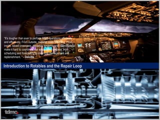 Introduction to Rotables and the Repair Loop
“It’s tougher than ever to perform MRO operations efficiently
and effectively. From outside, material costs are rising. From
inside, siloed processes, disparate systems, and data overload
make it hard to coordinate the whole MRO process, from
scheduling and forecasting to inventory management and
replenishment. “ - Deloitte
tdmc
 