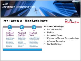 AHMS
Aircraft Health Management System
How it came to be – The Industrial Internet
Integrated Technologies
 Machine learning
 Big Data
 Internet of Things
 Machine to Machine Communications
 Advanced Computing
 Low Cost Sensing
 