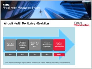 AHMS
Aircraft Health Management System
Aircraft Health Monitoring - Evolution
 