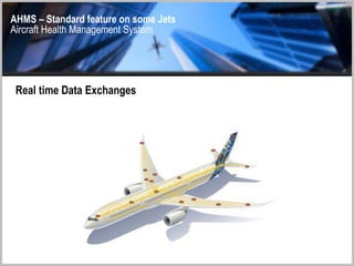 AHMS – Standard feature on some Jets
Aircraft Health Management System
Real time Data Exchanges
 
