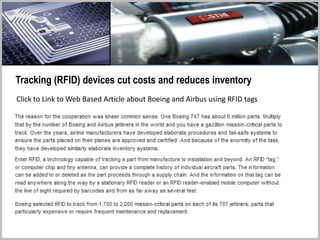 Click to Link to Web Based Article about Boeing and Airbus using RFID tags
Tracking (RFID) devices cut costs and reduces inventory
 