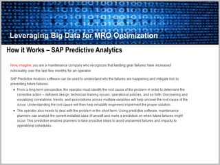 Leveraging Big Data for MRO Optimization
How it Works – SAP Predictive Analytics
 