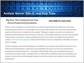 Click HERE for web article
Analyze Sensor Data in near Real Time
 