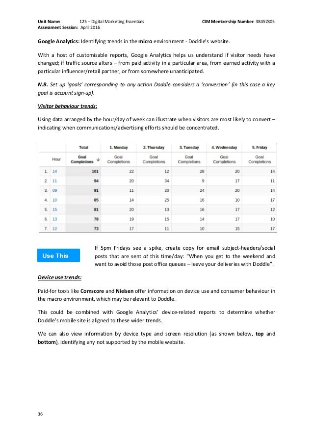 essay about friends life drawdown charges