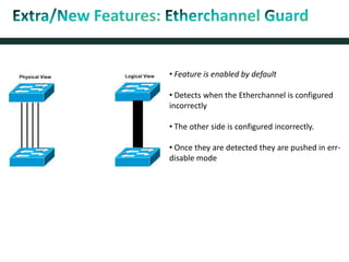 • Feature is enabled by default
• Detects when the Etherchannel is configured
incorrectly
• The other side is configured incorrectly.
• Once they are detected they are pushed in err-
disable mode
 