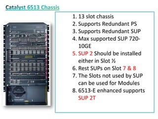 1. 13 slot chassis
2. Supports Redundant PS
3. Supports Redundant SUP
4. Max supported SUP 720-
10GE
5. SUP 2 Should be installed
either in Slot ½
6. Rest SUPs on Slot 7 & 8
7. The Slots not used by SUP
can be used for Modules
8. 6513-E enhanced supports
SUP 2T
 