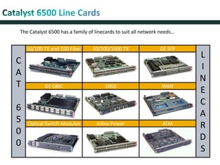 The Catalyst 6500 has a family of linecards to suit all network needs…
10/100 TX and 100 Fiber 10/100/1000 TX GE SFP
GE GBIC 10GE WAN
Optical Switch Modules Inline Power ATM
C
A
T
6
5
0
0
L
I
N
E
C
A
R
D
S
 