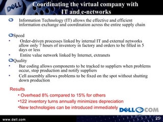 virtual integration | PPT