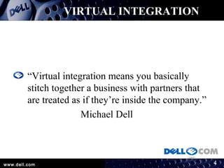 virtual integration | PPT