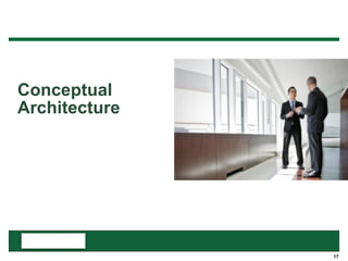 17
Conceptual
Architecture
 