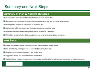 53
Summary and Next Steps
 Completed the Data Flow and Solution Architecture for Customer 360.
 Gathered and documented high level business requirements and non functional requirements.
 Developed the conceptual data model for customer 360.
 Drafted initial MDM component architecture and customer matching rules.
 Produced directional data quality profiling results on masked DMO data.
 Defined the structure for the data management and governance organization structures.
 Create the Detailed Design Inventory and data mapping for the design phase.
 Run Data Quality profiling reports on unmasked source system data.
 Develop the component dependency and design order.
 Support the design and build of Technical Architecture.
 Start Identifying the gaps in governance processes and defining the formal roles and processes for data governance.
Summary of Plan & Analyze Outcome
Next Steps
 