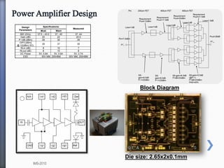 Design
Parameters
Specifications:
Measured
Must Want
BW (GHz) 37.5 – 43.5 37 - 45 37 -44
Gain (dB) 20 22 20.5
P-1dB (dBm) 29 30 29
OIP3 [dBm]
@ 12(dBm) SCL
35 37 35
RLin (dB) 8 10 7
RLout (dB) 8 10 8
DC Power 5V, 0.8A 5V, 0.8A 5V, 0.7A
ESD 50V MM, 250HBM 50V MM, 250HBM
Block Diagram
Die size: 2.65x2x0.1mm
IMS-2010
 