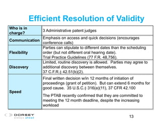 Efficient Resolution of Validity
13
Who is in
charge?
3 Administrative patent judges
Communication
Emphasis on access and quick decisions (encourages
conference calls)
Flexibility
Parties can stipulate to different dates than the scheduling
order (but not different oral hearing date).
Trial Practice Guidelines (77 F.R. 48,756).
Discovery
Limited, routine discovery is allowed. Parties may agree to
additional discovery between themselves.
37 C.F.R.§ 42.51(b)(2).
Speed
Final written decision w/in 12 months of initiation of
proceedings (grant of petition). But can extend 6 months for
good cause. 35 U.S.C.§ 316(a)(11), 37 CFR 42.100
The PTAB recently confirmed that they are committed to
meeting the 12 month deadline, despite the increasing
workload
 