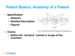 Patent Basics: Anatomy of a Patent
• Specification
– Abstract
– Detailed Description
– Figures
• Claims
– Define the “territory” owned or scope of the
invention
From U.S. Patent No. 8,541,127 assigned to Tesla Motors, Inc.
 
