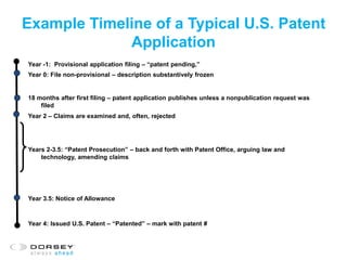 Example Timeline of a Typical U.S. Patent
Application
Year -1: Provisional application filing – “patent pending,”
Year 0: File non-provisional – description substantively frozen
18 months after first filing – patent application publishes unless a nonpublication request was
filed
Year 2 – Claims are examined and, often, rejected
Years 2-3.5: “Patent Prosecution” – back and forth with Patent Office, arguing law and
technology, amending claims
Year 3.5: Notice of Allowance
Year 4: Issued U.S. Patent – “Patented” – mark with patent #
 