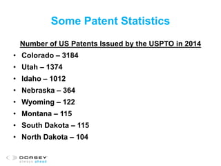 Some Patent Statistics
Number of US Patents Issued by the USPTO in 2014
• Colorado – 3184
• Utah – 1374
• Idaho – 1012
• Nebraska – 364
• Wyoming – 122
• Montana – 115
• South Dakota – 115
• North Dakota – 104
 