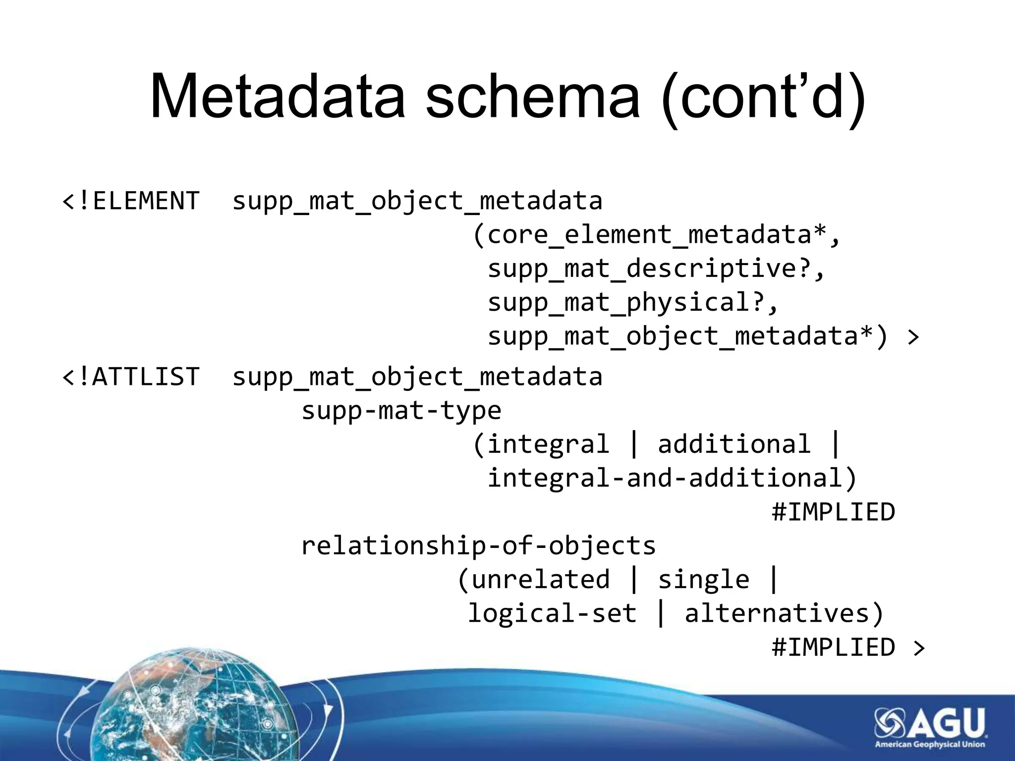 Metadata schema (cont’d)
<!ELEMENT supp_mat_object_metadata
(core_element_metadata*,
supp_mat_descriptive?,
supp_mat_physical?,
supp_mat_object_metadata*) >
<!ATTLIST supp_mat_object_metadata
supp-mat-type
(integral | additional |
integral-and-additional)
#IMPLIED
relationship-of-objects
(unrelated | single |
logical-set | alternatives)
#IMPLIED >
 