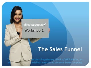This Presentation Contains Proprietary Work of NRS Media, Inc.
and cannot be used without expressed consent from company.
The Sales Funnel
 