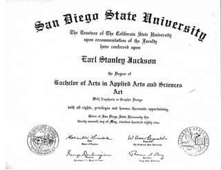 SDSU Diploma