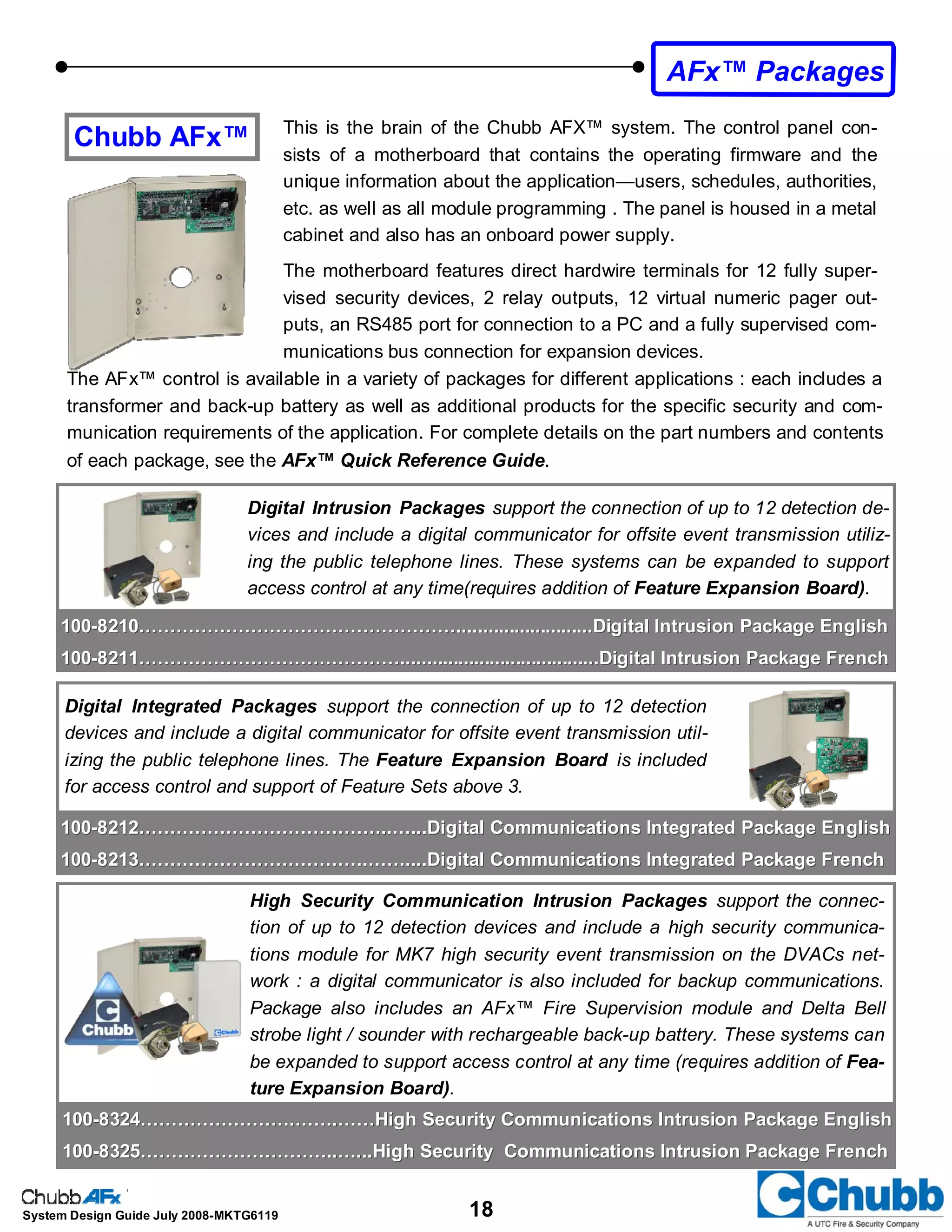 18System Design Guide July 2008-MKTG6119
This is the brain of the Chubb AFX™ system. The control panel con-
sists of a motherboard that contains the operating firmware and the
unique information about the application—users, schedules, authorities,
etc. as well as all module programming . The panel is housed in a metal
cabinet and also has an onboard power supply.
The motherboard features direct hardwire terminals for 12 fully super-
vised security devices, 2 relay outputs, 12 virtual numeric pager out-
puts, an RS485 port for connection to a PC and a fully supervised com-
munications bus connection for expansion devices.
Chubb AFx™
The AFx™ control is available in a variety of packages for different applications : each includes a
transformer and back-up battery as well as additional products for the specific security and com-
munication requirements of the application. For complete details on the part numbers and contents
of each package, see the AFx™ Quick Reference Guide.
Digital Intrusion Packages support the connection of up to 12 detection de-
vices and include a digital communicator for offsite event transmission utiliz-
ing the public telephone lines. These systems can be expanded to support
access control at any time(requires addition of Feature Expansion Board).
Digital Integrated Packages support the connection of up to 12 detection
devices and include a digital communicator for offsite event transmission util-
izing the public telephone lines. The Feature Expansion Board is included
for access control and support of Feature Sets above 3.
AFx™ Packages
100100--8210……………………………………………..........................Digital Intrusion Package English8210……………………………………………..........................Digital Intrusion Package English
100100--8211……………………………………......................................Digital Intrusion Package French8211……………………………………......................................Digital Intrusion Package French
100100--8212…………………………………..…...Digital Communications Integrated Package English8212…………………………………..…...Digital Communications Integrated Package English
100100--8213……………………………….……....Digital Communications Integrated Package French8213……………………………….……....Digital Communications Integrated Package French
High Security Communication Intrusion Packages support the connec-
tion of up to 12 detection devices and include a high security communica-
tions module for MK7 high security event transmission on the DVACs net-
work : a digital communicator is also included for backup communications.
Package also includes an AFx™ Fire Supervision module and Delta Bell
strobe light / sounder with rechargeable back-up battery. These systems can
be expanded to support access control at any time (requires addition of Fea-
ture Expansion Board).
100100--8324…………………….…….……High Security Communications Intrusion Package English8324…………………….…….……High Security Communications Intrusion Package English
100100--8325…………………………..…...High Security Communications Intrusion Package French8325…………………………..…...High Security Communications Intrusion Package French
 