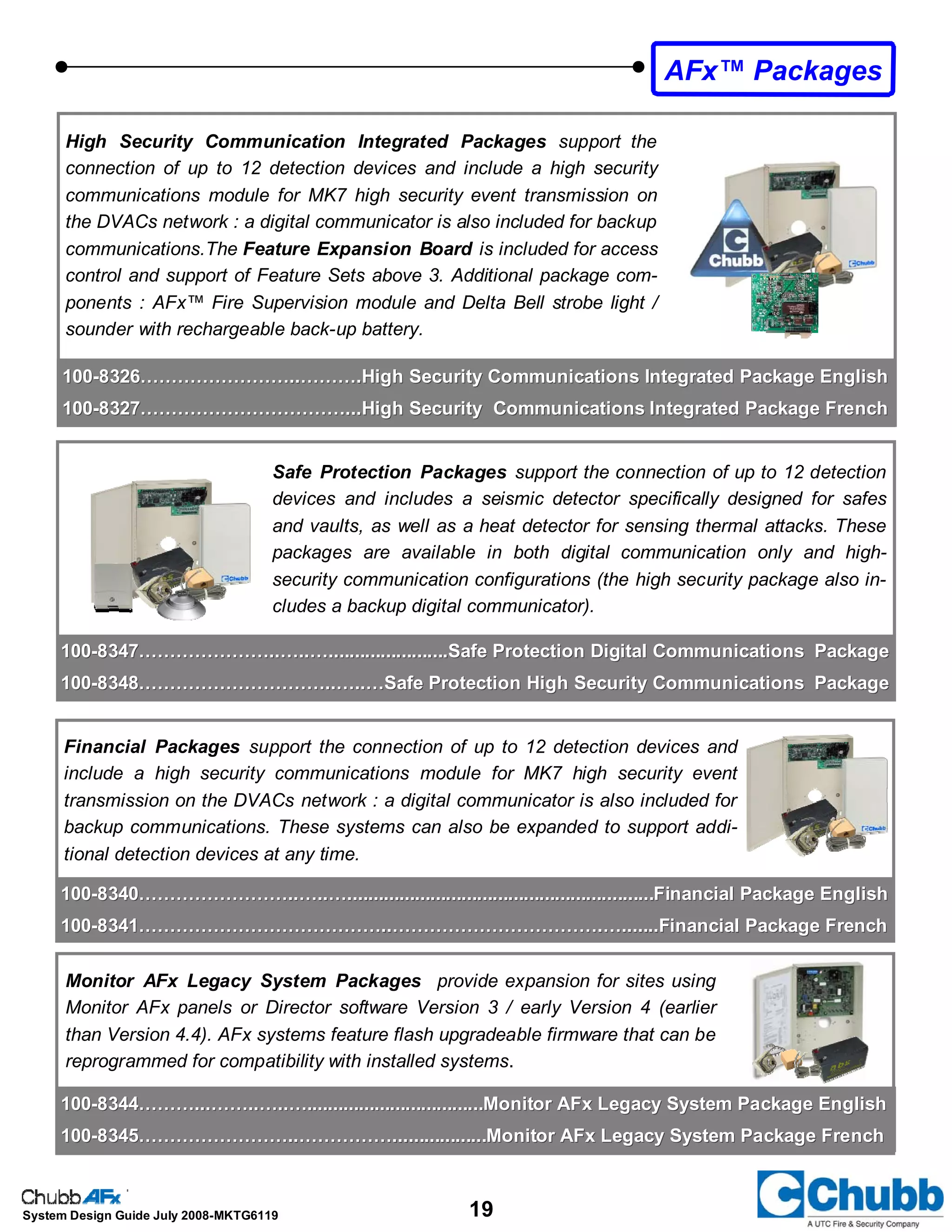 19System Design Guide July 2008-MKTG6119
Safe Protection Packages support the connection of up to 12 detection
devices and includes a seismic detector specifically designed for safes
and vaults, as well as a heat detector for sensing thermal attacks. These
packages are available in both digital communication only and high-
security communication configurations (the high security package also in-
cludes a backup digital communicator).
Financial Packages support the connection of up to 12 detection devices and
include a high security communications module for MK7 high security event
transmission on the DVACs network : a digital communicator is also included for
backup communications. These systems can also be expanded to support addi-
tional detection devices at any time.
High Security Communication Integrated Packages support the
connection of up to 12 detection devices and include a high security
communications module for MK7 high security event transmission on
the DVACs network : a digital communicator is also included for backup
communications.The Feature Expansion Board is included for access
control and support of Feature Sets above 3. Additional package com-
ponents : AFx™ Fire Supervision module and Delta Bell strobe light /
sounder with rechargeable back-up battery.
Monitor AFx Legacy System Packages provide expansion for sites using
Monitor AFx panels or Director software Version 3 / early Version 4 (earlier
than Version 4.4). AFx systems feature flash upgradeable firmware that can be
reprogrammed for compatibility with installed systems.
AFx™ Packages
100100--8326……………………..……….High Security Communications Integrated Package English8326……………………..……….High Security Communications Integrated Package English
100100--8327……………………………...High Security Communications Integrated Package French8327……………………………...High Security Communications Integrated Package French
100100--8347…………………..…..….......................Safe Protection Digital Communications Package8347…………………..…..….......................Safe Protection Digital Communications Package
100100--8348…………………………..…..…Safe Protection High Security Communications Package8348…………………………..…..…Safe Protection High Security Communications Package
100100--8340……………………..…..…...........................................................Financial Package English8340……………………..…..…...........................................................Financial Package English
100100--8341…………………………………..…………………………….….......Financial Package French8341…………………………………..…………………………….….......Financial Package French
100100--8344………...……..…..…..................................Monitor AFx Legacy System Package English8344………...……..…..…..................................Monitor AFx Legacy System Package English
100100--8345……………………..……………..................Monitor AFx Legacy System Package French8345……………………..……………..................Monitor AFx Legacy System Package French
 