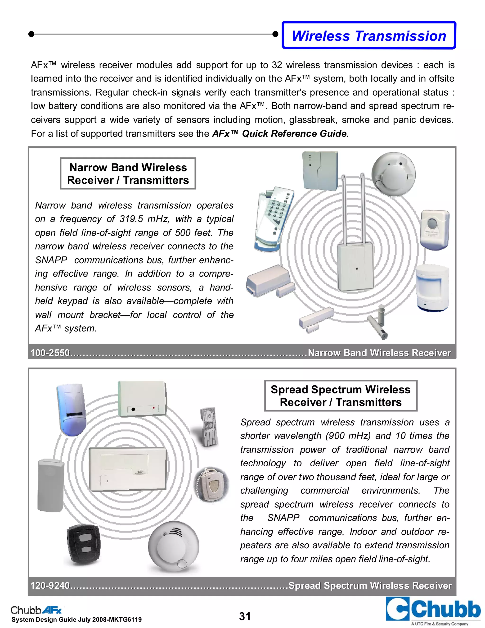 31System Design Guide July 2008-MKTG6119
AFx™ wireless receiver modules add support for up to 32 wireless transmission devices : each is
learned into the receiver and is identified individually on the AFx™ system, both locally and in offsite
transmissions. Regular check-in signals verify each transmitter’s presence and operational status :
low battery conditions are also monitored via the AFx™. Both narrow-band and spread spectrum re-
ceivers support a wide variety of sensors including motion, glassbreak, smoke and panic devices.
For a list of supported transmitters see the AFx™ Quick Reference Guide.
Wireless Transmission
Narrow band wireless transmission operates
on a frequency of 319.5 mHz, with a typical
open field line-of-sight range of 500 feet. The
narrow band wireless receiver connects to the
SNAPP communications bus, further enhanc-
ing effective range. In addition to a compre-
hensive range of wireless sensors, a hand-
held keypad is also available—complete with
wall mount bracket—for local control of the
AFx™ system.
Narrow Band Wireless
Receiver / Transmitters
Spread Spectrum Wireless
Receiver / Transmitters
Spread spectrum wireless transmission uses a
shorter wavelength (900 mHz) and 10 times the
transmission power of traditional narrow band
technology to deliver open field line-of-sight
range of over two thousand feet, ideal for large or
challenging commercial environments. The
spread spectrum wireless receiver connects to
the SNAPP communications bus, further en-
hancing effective range. Indoor and outdoor re-
peaters are also available to extend transmission
range up to four miles open field line-of-sight.
100100--2550…………………………………………………………………Narrow Band Wireless Receiver2550…………………………………………………………………Narrow Band Wireless Receiver
120120--9240……………………………………………………………Spread Spectrum Wireless Receiver9240……………………………………………………………Spread Spectrum Wireless Receiver
 