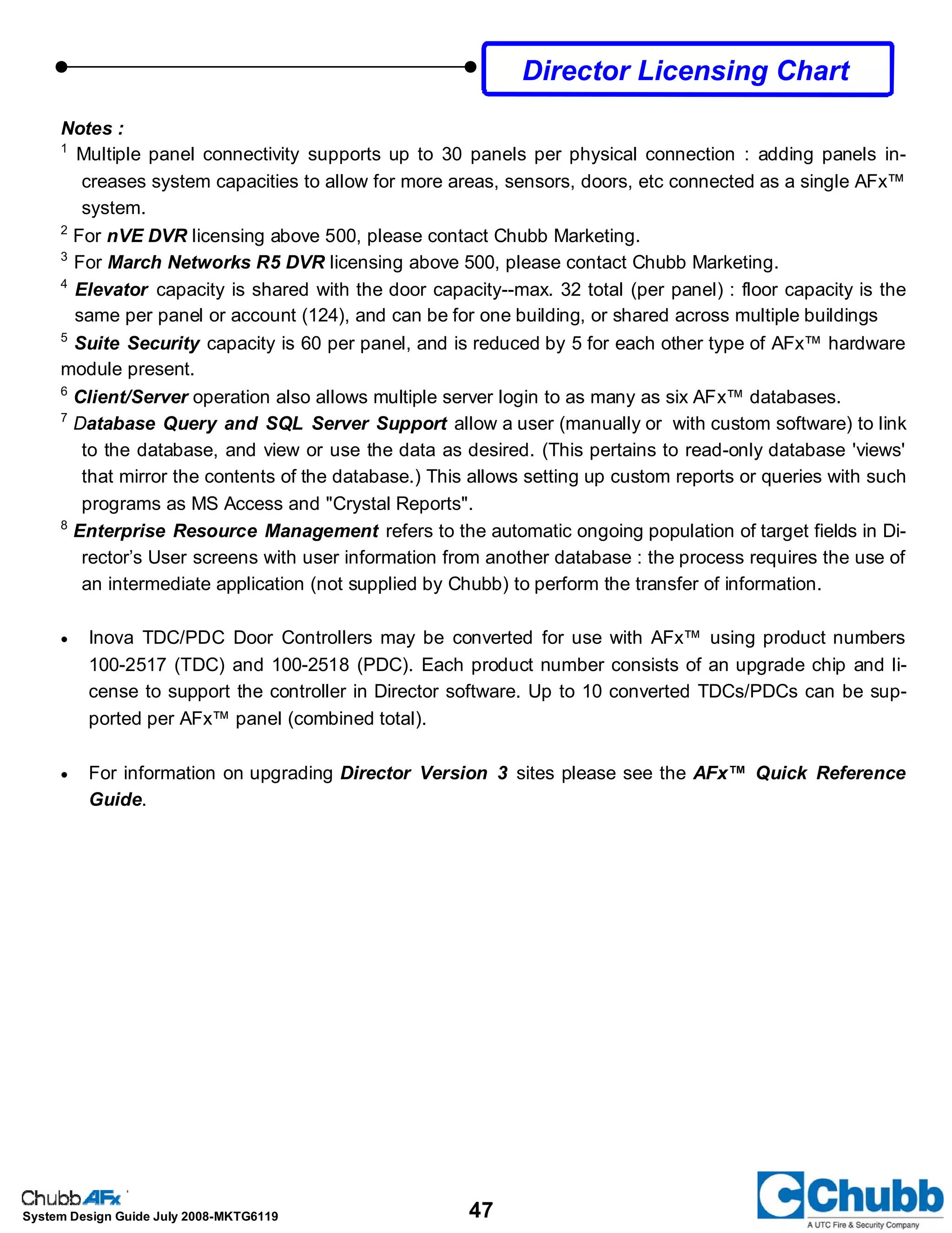 47System Design Guide July 2008-MKTG6119
Notes :
1
Multiple panel connectivity supports up to 30 panels per physical connection : adding panels in-
creases system capacities to allow for more areas, sensors, doors, etc connected as a single AFx™
system.
2
For nVE DVR licensing above 500, please contact Chubb Marketing.
3
For March Networks R5 DVR licensing above 500, please contact Chubb Marketing.
4
Elevator capacity is shared with the door capacity--max. 32 total (per panel) : floor capacity is the
same per panel or account (124), and can be for one building, or shared across multiple buildings
5
Suite Security capacity is 60 per panel, and is reduced by 5 for each other type of AFx™ hardware
module present.
6
Client/Server operation also allows multiple server login to as many as six AFx™ databases.
7
Database Query and SQL Server Support allow a user (manually or with custom software) to link
to the database, and view or use the data as desired. (This pertains to read-only database 'views'
that mirror the contents of the database.) This allows setting up custom reports or queries with such
programs as MS Access and "Crystal Reports".
8
Enterprise Resource Management refers to the automatic ongoing population of target fields in Di-
rector’s User screens with user information from another database : the process requires the use of
an intermediate application (not supplied by Chubb) to perform the transfer of information.
• Inova TDC/PDC Door Controllers may be converted for use with AFx™ using product numbers
100-2517 (TDC) and 100-2518 (PDC). Each product number consists of an upgrade chip and li-
cense to support the controller in Director software. Up to 10 converted TDCs/PDCs can be sup-
ported per AFx™ panel (combined total).
• For information on upgrading Director Version 3 sites please see the AFx™ Quick Reference
Guide.
Director Licensing Chart
 