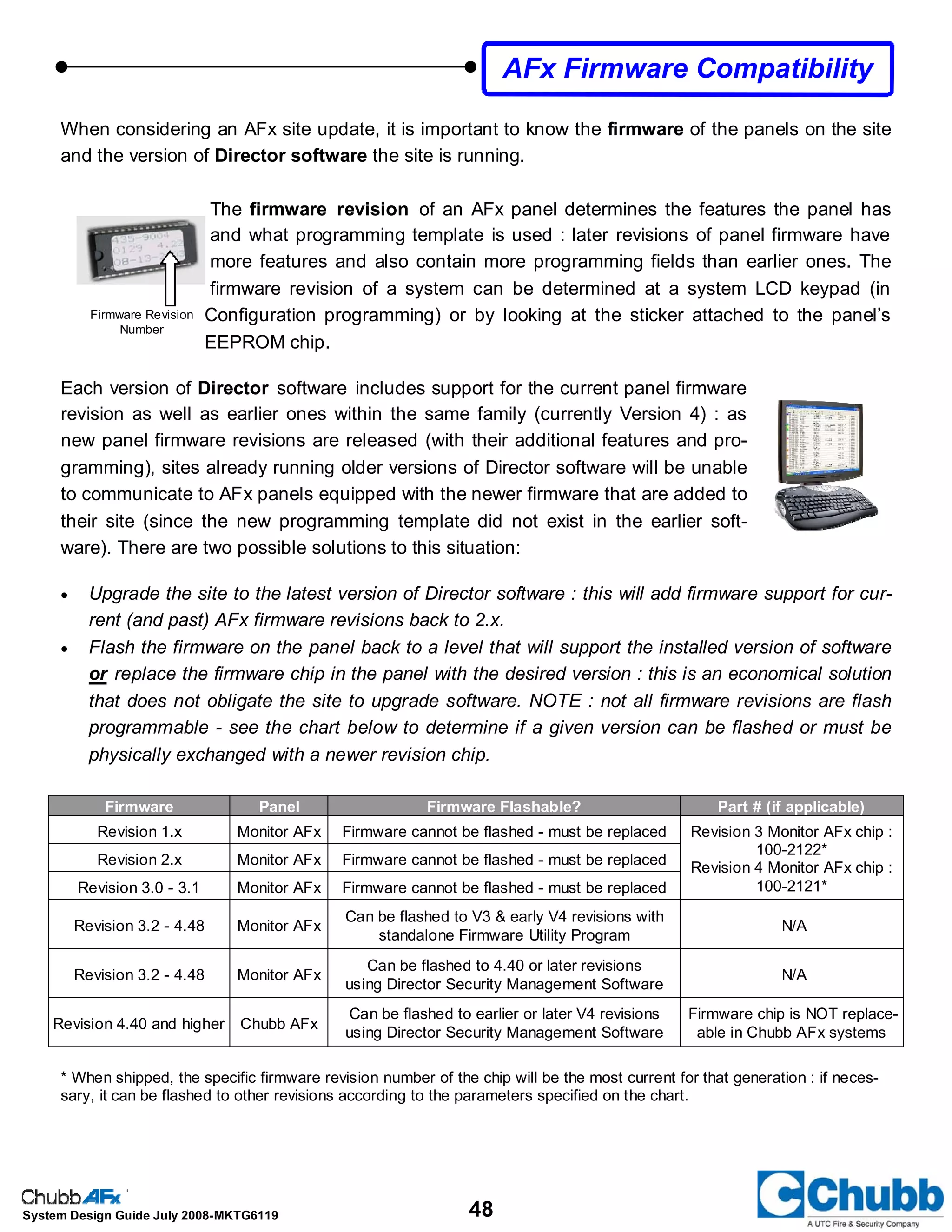 48System Design Guide July 2008-MKTG6119
AFx Firmware Compatibility
When considering an AFx site update, it is important to know the firmware of the panels on the site
and the version of Director software the site is running.
The firmware revision of an AFx panel determines the features the panel has
and what programming template is used : later revisions of panel firmware have
more features and also contain more programming fields than earlier ones. The
firmware revision of a system can be determined at a system LCD keypad (in
Configuration programming) or by looking at the sticker attached to the panel’s
EEPROM chip.
Each version of Director software includes support for the current panel firmware
revision as well as earlier ones within the same family (currently Version 4) : as
new panel firmware revisions are released (with their additional features and pro-
gramming), sites already running older versions of Director software will be unable
to communicate to AFx panels equipped with the newer firmware that are added to
their site (since the new programming template did not exist in the earlier soft-
ware). There are two possible solutions to this situation:
• Upgrade the site to the latest version of Director software : this will add firmware support for cur-
rent (and past) AFx firmware revisions back to 2.x.
• Flash the firmware on the panel back to a level that will support the installed version of software
or replace the firmware chip in the panel with the desired version : this is an economical solution
that does not obligate the site to upgrade software. NOTE : not all firmware revisions are flash
programmable - see the chart below to determine if a given version can be flashed or must be
physically exchanged with a newer revision chip.
Firmware Revision
Number
Firmware Panel Firmware Flashable? Part # (if applicable)
Revision 1.x Monitor AFx Firmware cannot be flashed - must be replaced Revision 3 Monitor AFx chip :
100-2122*
Revision 4 Monitor AFx chip :
100-2121*
Revision 2.x Monitor AFx Firmware cannot be flashed - must be replaced
Revision 3.0 - 3.1 Monitor AFx Firmware cannot be flashed - must be replaced
Revision 3.2 - 4.48 Monitor AFx
Can be flashed to V3 & early V4 revisions with
standalone Firmware Utility Program
N/A
Revision 3.2 - 4.48 Monitor AFx
Can be flashed to 4.40 or later revisions
using Director Security Management Software
N/A
Revision 4.40 and higher Chubb AFx
Can be flashed to earlier or later V4 revisions
using Director Security Management Software
Firmware chip is NOT replace-
able in Chubb AFx systems
* When shipped, the specific firmware revision number of the chip will be the most current for that generation : if neces-
sary, it can be flashed to other revisions according to the parameters specified on the chart.
 