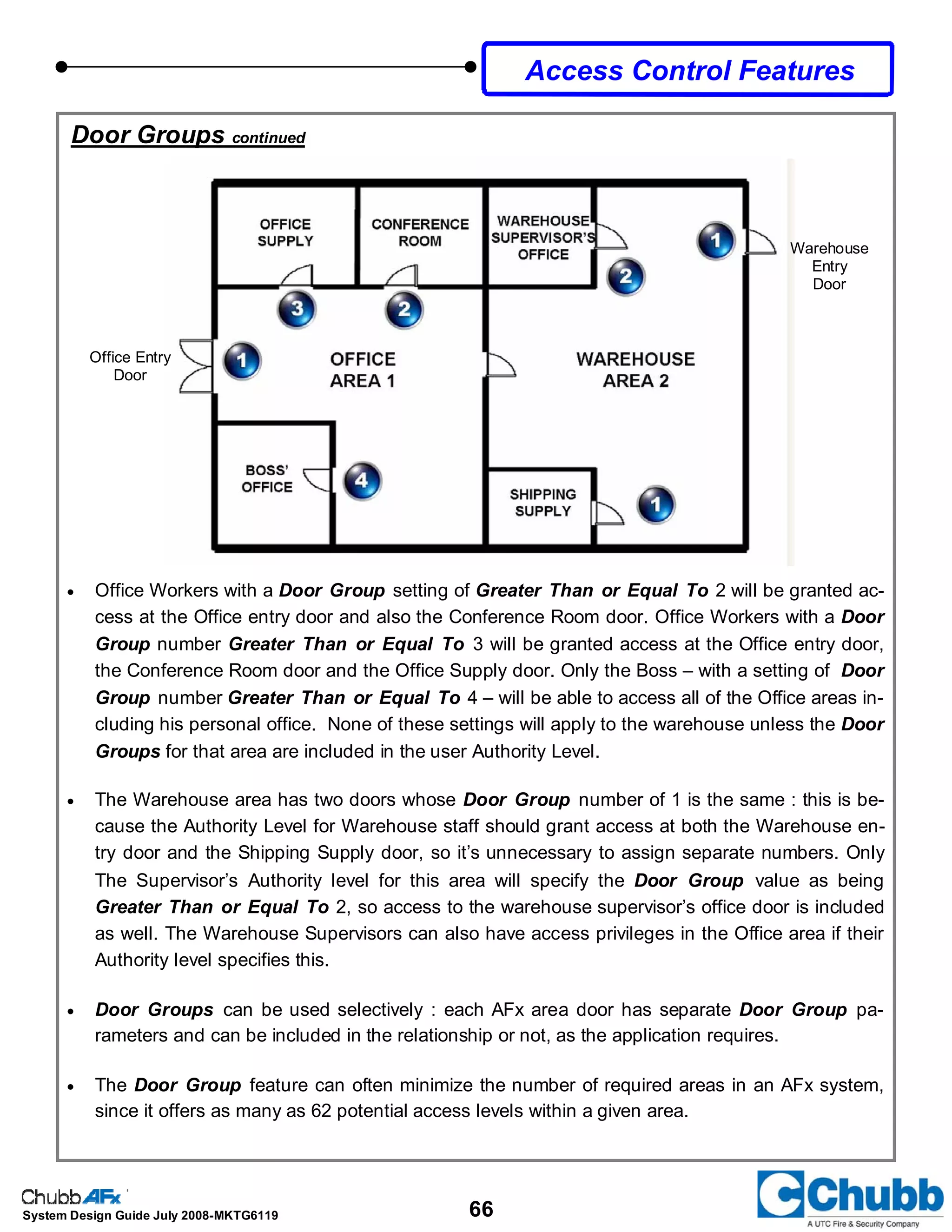 66System Design Guide July 2008-MKTG6119
Door Groups continued
• Office Workers with a Door Group setting of Greater Than or Equal To 2 will be granted ac-
cess at the Office entry door and also the Conference Room door. Office Workers with a Door
Group number Greater Than or Equal To 3 will be granted access at the Office entry door,
the Conference Room door and the Office Supply door. Only the Boss – with a setting of Door
Group number Greater Than or Equal To 4 – will be able to access all of the Office areas in-
cluding his personal office. None of these settings will apply to the warehouse unless the Door
Groups for that area are included in the user Authority Level.
• The Warehouse area has two doors whose Door Group number of 1 is the same : this is be-
cause the Authority Level for Warehouse staff should grant access at both the Warehouse en-
try door and the Shipping Supply door, so it’s unnecessary to assign separate numbers. Only
The Supervisor’s Authority level for this area will specify the Door Group value as being
Greater Than or Equal To 2, so access to the warehouse supervisor’s office door is included
as well. The Warehouse Supervisors can also have access privileges in the Office area if their
Authority level specifies this.
• Door Groups can be used selectively : each AFx area door has separate Door Group pa-
rameters and can be included in the relationship or not, as the application requires.
• The Door Group feature can often minimize the number of required areas in an AFx system,
since it offers as many as 62 potential access levels within a given area.
Access Control Features
Office Entry
Door
Warehouse
Entry
Door
 