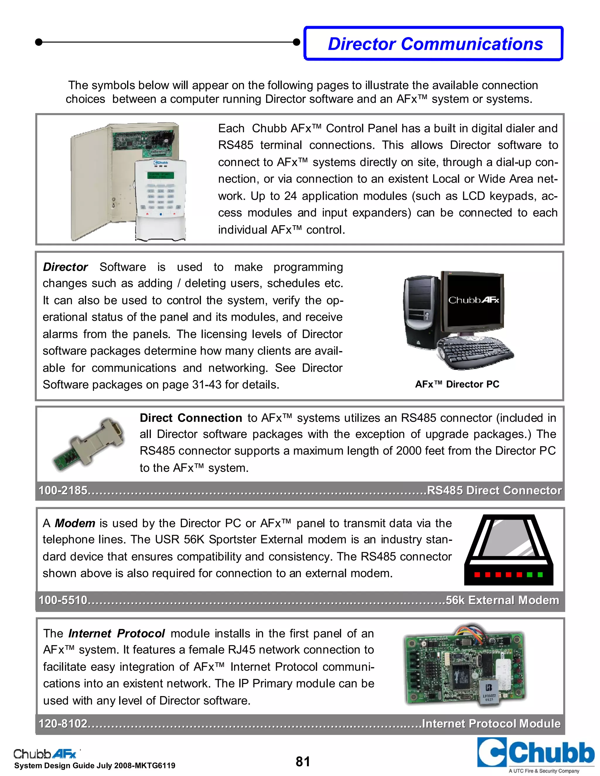 81System Design Guide July 2008-MKTG6119
AFx™ Director PC
Each Chubb AFx™ Control Panel has a built in digital dialer and
RS485 terminal connections. This allows Director software to
connect to AFx™ systems directly on site, through a dial-up con-
nection, or via connection to an existent Local or Wide Area net-
work. Up to 24 application modules (such as LCD keypads, ac-
cess modules and input expanders) can be connected to each
individual AFx™ control.
Director Software is used to make programming
changes such as adding / deleting users, schedules etc.
It can also be used to control the system, verify the op-
erational status of the panel and its modules, and receive
alarms from the panels. The licensing levels of Director
software packages determine how many clients are avail-
able for communications and networking. See Director
Software packages on page 31-43 for details.
A Modem is used by the Director PC or AFx™ panel to transmit data via the
telephone lines. The USR 56K Sportster External modem is an industry stan-
dard device that ensures compatibility and consistency. The RS485 connector
shown above is also required for connection to an external modem.
The Internet Protocol module installs in the first panel of an
AFx™ system. It features a female RJ45 network connection to
facilitate easy integration of AFx™ Internet Protocol communi-
cations into an existent network. The IP Primary module can be
used with any level of Director software.
The symbols below will appear on the following pages to illustrate the available connection
choices between a computer running Director software and an AFx™ system or systems.
Director Communications
120120--8102…………………………………………………………..…………..….Internet Protocol Module8102…………………………………………………………..…………..….Internet Protocol Module
100100--5510…………………………………………………………..…………..……….56k External Modem5510…………………………………………………………..…………..……….56k External Modem
100100--2185…………………………………………………………..……………….RS485 Direct Connector2185…………………………………………………………..……………….RS485 Direct Connector
Direct Connection to AFx™ systems utilizes an RS485 connector (included in
all Director software packages with the exception of upgrade packages.) The
RS485 connector supports a maximum length of 2000 feet from the Director PC
to the AFx™ system.
 