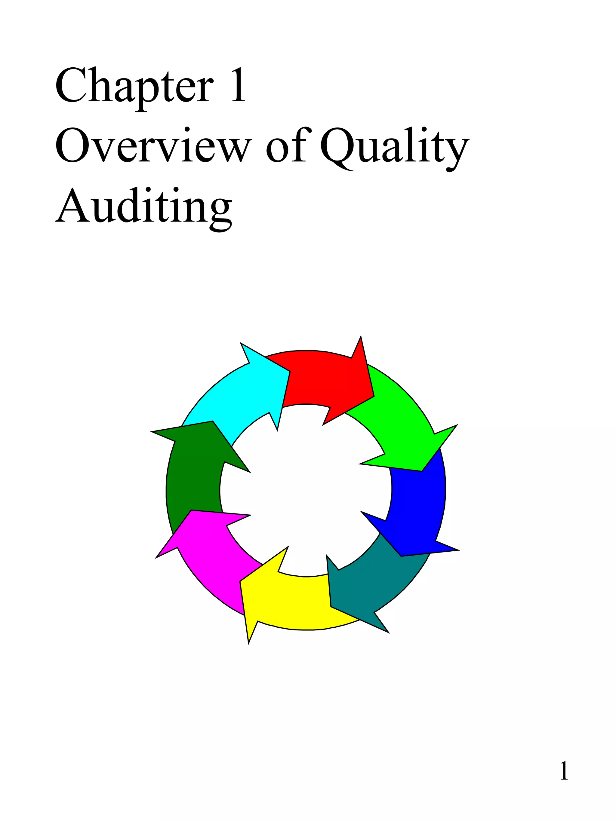 Chapter 1
Overview of Quality
Auditing
1
 