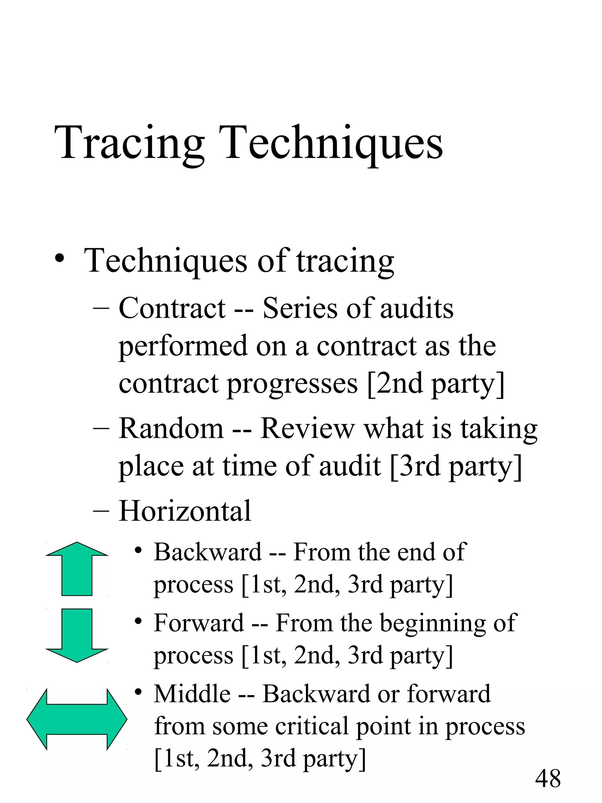 Tracing Techniques
• Techniques of tracing
– Contract -- Series of audits
performed on a contract as the
contract progresses [2nd party]
– Random -- Review what is taking
place at time of audit [3rd party]
– Horizontal
• Backward -- From the end of
process [1st, 2nd, 3rd party]
• Forward -- From the beginning of
process [1st, 2nd, 3rd party]
• Middle -- Backward or forward
from some critical point in process
[1st, 2nd, 3rd party]
48
 