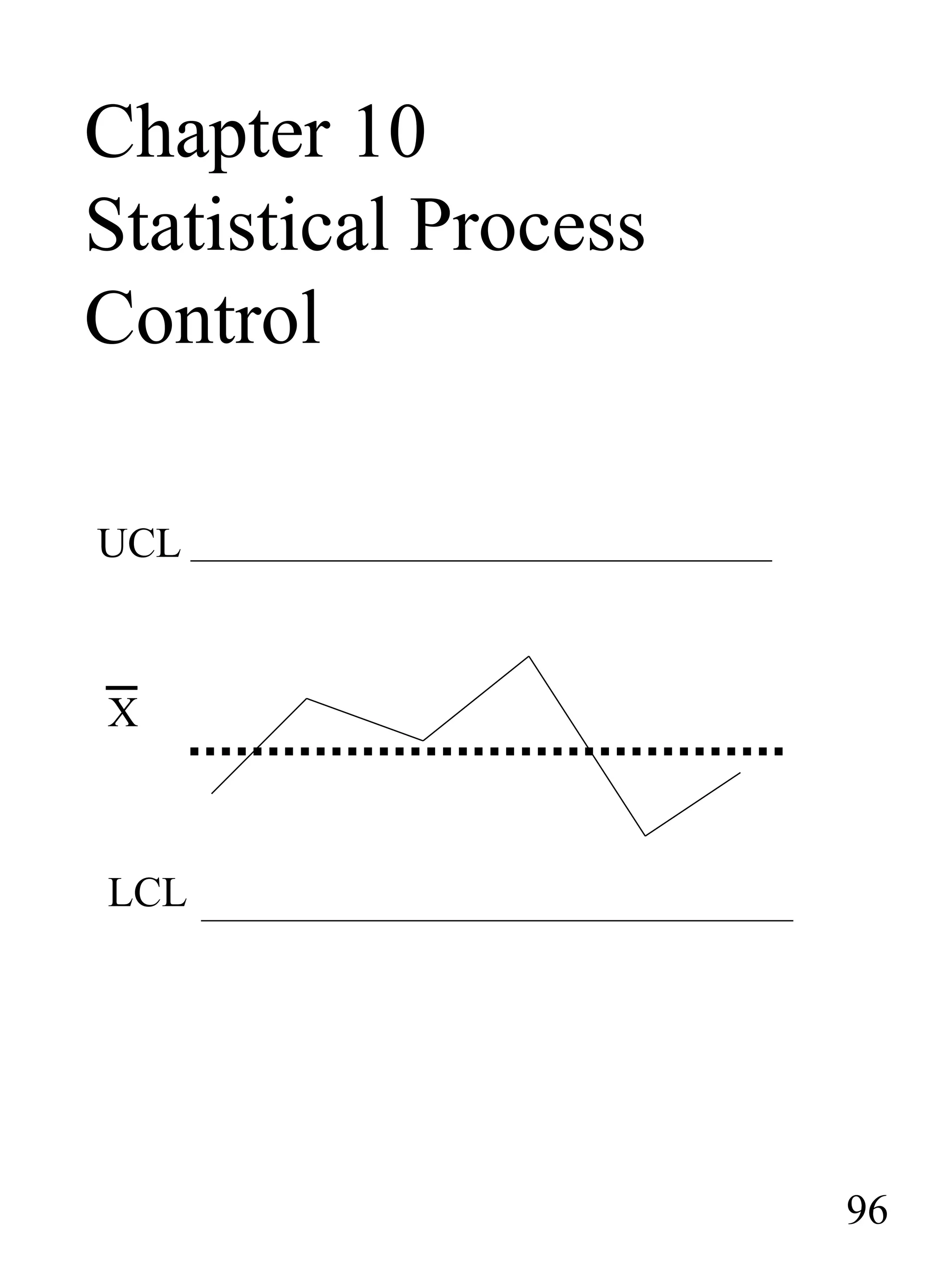 Chapter 10
Statistical Process
Control
96
UCL
LCL
X
 