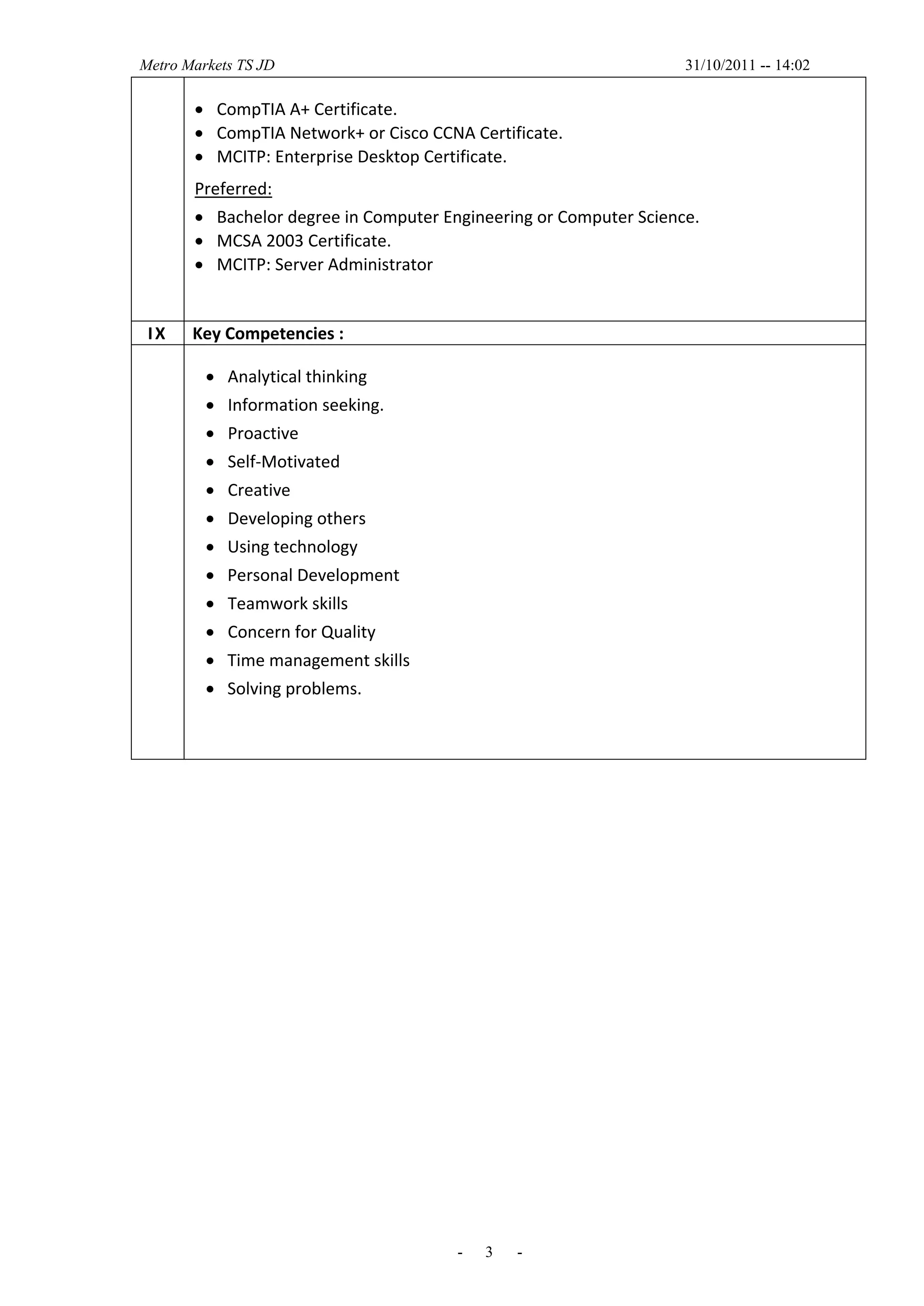 Metro Markets TS JD 31/10/2011 -- 14:02
- 3 -
• CompTIA A+ Certificate.
• CompTIA Network+ or Cisco CCNA Certificate.
• MCITP: Enterprise Desktop Certificate.
Preferred:
• Bachelor degree in Computer Engineering or Computer Science.
• MCSA 2003 Certificate.
• MCITP: Server Administrator
IX Key Competencies :
• Analytical thinking
• Information seeking.
• Proactive
• Self-Motivated
• Creative
• Developing others
• Using technology
• Personal Development
• Teamwork skills
• Concern for Quality
• Time management skills
• Solving problems.
 
