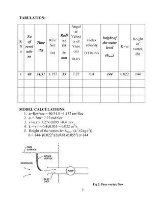 Thermo Fluids Math Thermo fluids lab key | PDF