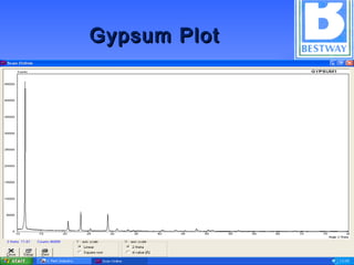 Gypsum PlotGypsum Plot
 