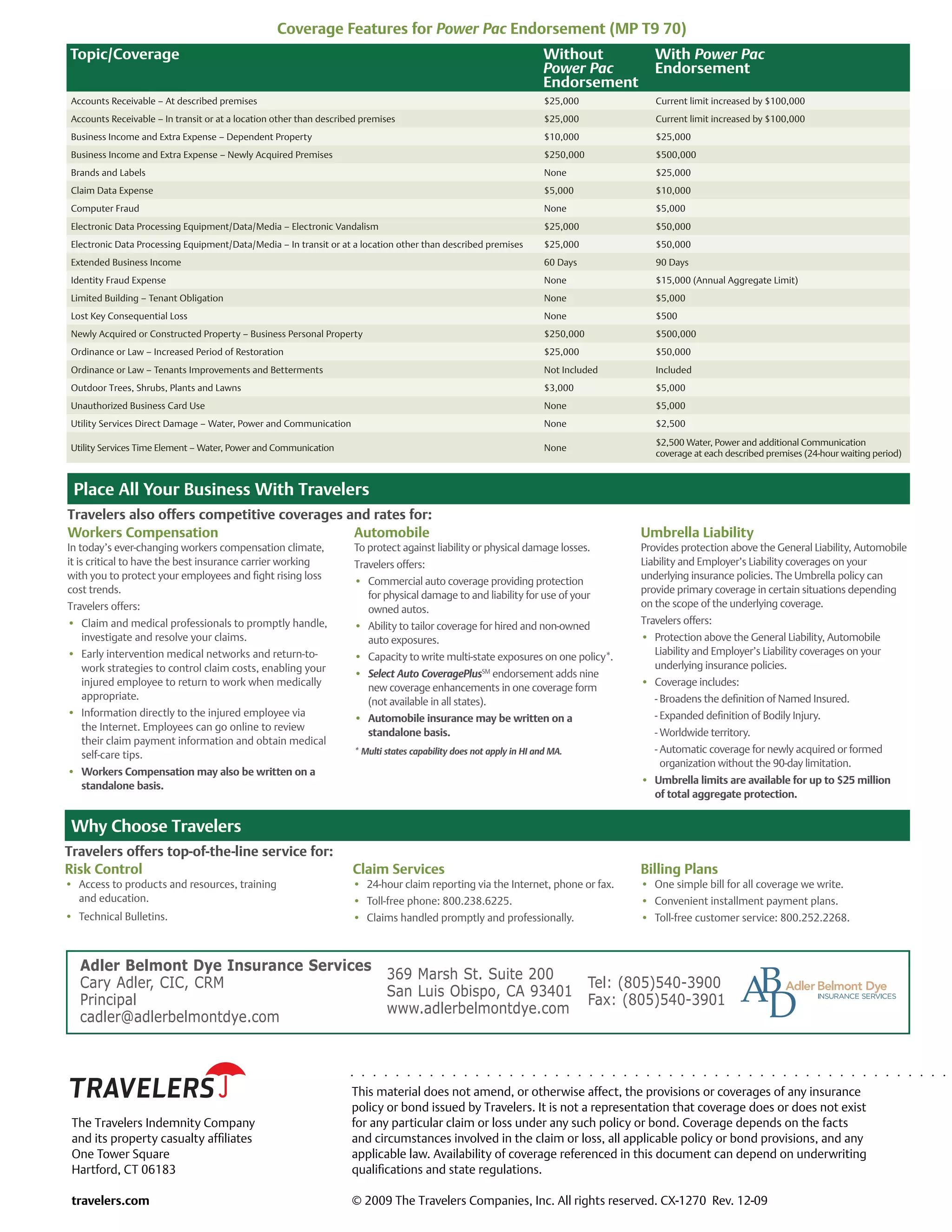 Fact Sheet - Condominium Association | PDF