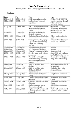 Wafa Al-Amaireh
Amman, Jordan • Wafa.Alamireh@gmail.com • Mobile: +962 777483334
Training
From To Title Place
23 Nov. 2015 27 Nov. 2015 M&E advanced approaches INTRAC–OXFORD/UK
12 Feb. 2014 30 May 2014 Leadership and community
organizing
Intensive training–Kennedy
School at Harvard
University (online)
1 Aug. 2012 30 Oct. 2012 TOT– Developmental Trainer –
DVV international Senior
trainer
Queen Zein Al-Sharif
Institute for Development
(ZENID) – ILM – UK
1 April 2012 5 April 2012 Designing and Delivering
Dynamic Learning
Amman – USAID
12 May 2010 30 June 2012 Qualitative Research in Jordan CIDA– gender and social
fund
2 Oct. 2011 6 Oct. 2011 Training Course: “Engaging
Key Stakeholders in Setting
Targets and Assessing
Success”
Columbia Global Centers/
Middle East – Amman
20 April 2010 25 April 2010 Monitoring and Evaluation Amman
20 Oct 2010 25 Oct 2010 ToT (Training of Trainers) Amman
24 Aug 2007 30 Aug 2007 Children’s Literature in Syria Damascus, Syria
20 May 2007 24 May 2007 Five-day social work training
programme
Brunel University & Balqa
Applied University – Jordan
17 June 2007 23 June 2007 One-week workshop On
Practice Learning: Teaching
and Assessing Students in
Practice
University of Reading &
Balqa Applied University
11 Oct 2006 15 Jan 2007 Skills for working with
children
Nesaa Society for Cultural
Development
20 Aug 2007 25 June 2007 Skills for working with
children in difficult
circumstances
Jordanian Knowledge
Structural Center
15 Aug 2006 30 Aug 2006 Media Course: Practice and
Theory
King Hussein Foundation
1 Sept 2005 7 Sept 2005 Research Methodology course
(45 hours)
Information and Research
Center
23 May 2004 30 May 2004 Communications Skills course
(30 hours)
Information and Research
Center
1 July 2004 1 Aug 2004 English Language course
(Focus on speaking)
British Council, Amman,
Jordan
4 May 2004 30 July 2004 Implementing Awareness and
Advocacy on Child Labor
Campaign
Caritas & Information and
Research Center – Jordan
4 of 4
 