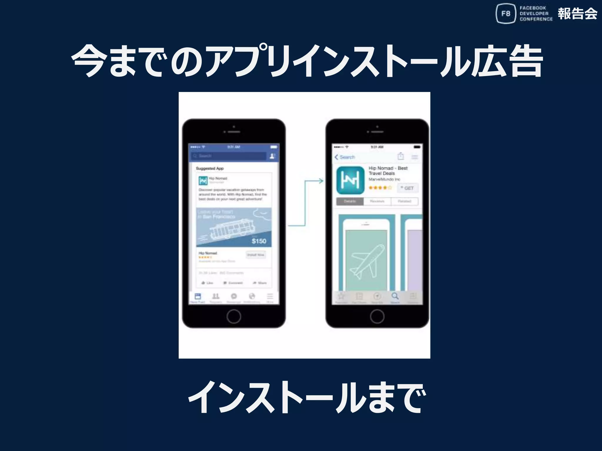 報告会
今までのアプリインストール広告
インストールまで
 