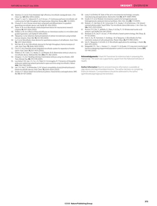 44. Vezenov, D. V. etal. A low-threshold, high-efficiency microfluidic waveguide laser. J.Am.
Chem.Soc. 127, 8952–8953 (2005).
45. Hung, P. J., Lee, P. J., Sabounchi, P., Lin, R. & Lee, L. P. Continuous perfusion microfluidic cell
culture array for high-throughput cell-based assays.Biotechnol.Bioeng. 89, 1–8 (2005).
46. Chung, B. G. etal. Human neural stem cell growth and differentiation in a gradient-
generating microfluidic device. LabChip 5, 401–406 (2005).
47. Taylor, A. M. etal. Microfluidic multicompartment device for neuroscience research.
Langmuir 19, 1551–1556 (2003).
48. Walker, G. M. etal. Effects of flow and diffusion on chemotaxis studies in a microfabricated
gradient generator. LabChip 5, 611–618 (2005).
49. Takayama, S. etal. Selective chemical treatment of cellular microdomains using multiple
laminar streams. Chem.Biol. 10, 123–130 (2003).
50. Lu, H. etal. Microfluidic shear devices for quantitative analysis of cell adhesion. Anal.Chem.
76, 5257–5264 (2004).
51. McClain, M. A. etal. Microfluidic devices for the high-throughput chemical analysis of
cells. Anal.Chem. 75, 5646–5655 (2003).
52. Cho, B. S. etal. Passively driven integrated microfluidic system for separation of motile
sperm. Anal.Chem. 75, 1671–1675 (2003).
53. Walters, E. M., Clark, S. G., Beebe, D. J. & Wheeler, M. B. Mammalian embryo culture in a
microfluidic device. MethodsMol.Biol. 254, 375–382 (2004).
54. Glasgow, I. K. etal. Handling individual mammalian embryos using microfluidics. IEEE
Trans.Biomed.Eng. 48, 570–578 (2001).
55. Lucchetta, E. M., Lee, J. H., Fu, L. A., Patel, N. H. & Ismagilov, R. F. Dynamics of Drosophila
embryonic patterning network perturbed in space and time using microfluidics. Nature
434, 1134–1138 (2005).
56. Lee, J. N., Park, C. & Whitesides, G. M. Solvent compatibility of poly(dimethylsiloxane)-
based microfluidic devices. Anal.Chem. 75, 6544–6554 (2003).
57. Jensen, K. F. Silicon-based microchemical systems: characteristics and applications.MRS
Bull. 31, 101–107 (2006).
58. Lowe, H. & Ehrfeld, W. State-of-the-art in microreaction technology: concepts,
manufacturing and applications. Electrochim.Acta 44, 3679–3689 (1999).
59. Snyder, D. A. etal. Modular microreaction systems for homogeneously and
heterogeneously catalyzed chemical synthesis.Helv.Chim.Acta 88, 1–9 (2005).
60. Rolland, J. P., Van Dam, R. M., Schorzman, D. A., Quake, S. R. & DeSimone, J. M. Solvent-
resistant photocurable “liquid Teflon” for microfluidic device fabrication. J.Am.Chem.Soc.
126, 2322–2323 (2004).
61. Auroux, P. A., Koc, Y., deMello, A., Manz, A. & Day, P. J. R. Miniaturised nucleic acid
analysis. LabChip 4, 534–546 (2004).
62. Breslauer, D. N., Lee, P. J. & Lee, L. P. Microfluidics-based systems biology.Mol.Biosys. 2,
97–112 (2006).
63. Huh, D., Gu, W., Kamotani, Y., Grotberg, J. B. & Takayama, S. Microfluidics for flow
cytometric analysis of cells and particles.Physiol.Meas. 26, R73–R98 (2005).
64. Suh, R., Takayama, S. & Smith, G. D. Microfluidic applications for andrology. J.Androl. 26,
664–670 (2005).
65. Balagaddé, F. K., You, L., Hansen, C. L., Arnold, F. H. & Quake, S. R. Long-term monitoring of
bacteria undergoing programmed population control in a microchemostat.Science 309,
137–140 (2005).
Acknowledgements I thank M. Fuerstman for extensive help in preparing this
manuscript. This work was supported by a grant from the National Institutes of
Health.
Author Information Reprints and permissions information is available at
npg.nature.com/reprintsandpermissions. The author declares no competing
financial interests. Correspondence should be addressed to the author
(gwhitesides@gmwgroup.harvard.edu).
373
NATURE|Vol 442|27 July 2006 INSIGHT OVERVIEW
NaturePublishing Group©2006
 