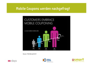 Mobile Coupons werden nachgefragt




    Source: TAG Microsoft 2011
 
