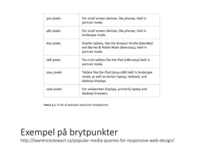 Exempel på brytpunkter
http://lawrencestewart.ca/popular-media-queries-for-responsive-web-design/
 