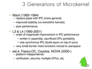 F9: A Secure and Efficient Microkernel Built for Deeply Embedded ...