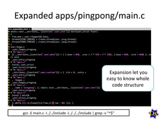 Expanded	
  apps/pingpong/main.c	
  
gcc	
  -­‐E	
  main.c	
  -­‐I../../include	
  -­‐I../../../include	
  |	
  grep	
  -­‐v	
  "^$"	
  
	
  Expansion	
  let	
  you	
  
easy	
  to	
  know	
  whole	
  
code	
  structure	
  
 