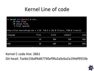F9 Microkernel code reading - part 1