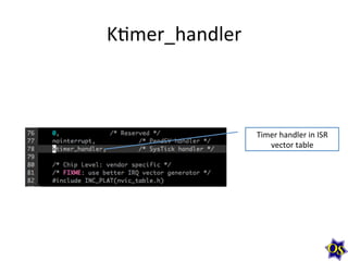 KMmer_handler	
  

Timer	
  handler	
  in	
  ISR	
  
vector	
  table	
  

 