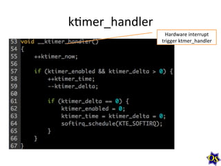 kMmer_handler	
  
Hardware	
  interrupt	
  
trigger	
  ktmer_handler	
  

 