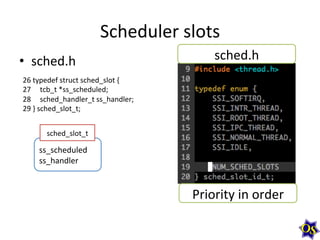 Scheduler	
  slots
•  sched.h

sched.h	
  

	
  26	
  typedef	
  struct	
  sched_slot	
  {	
  
	
  27	
  	
  	
  	
  	
  tcb_t	
  *ss_scheduled;	
  
	
  28	
  	
  	
  	
  	
  sched_handler_t	
  ss_handler;	
  
	
  29	
  }	
  sched_slot_t;	
  
sched_slot_t	
  

ss_scheduled	
  
ss_handler

Priority	
  in	
  order	
  

 